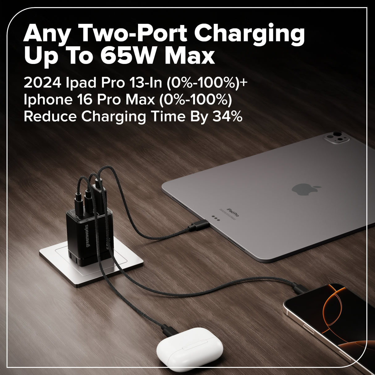 24V Brushless 4-Piece Power Tool Combo Kit – Drill/Driver, Circular Saw, Impact Driver, LED Flashlight, (1) 4.0Ah & (1) 2.0Ah USB-C Batteries, 65W USB-C Fast Charger Included