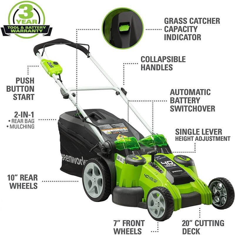 Brand - Denali by SKIL 2 x 20V (40V) Brushless 18-Inch Push Lawn  Mower Kit, Includes Two 4.0 Ah Lithium Batteries & Dual Port Charger