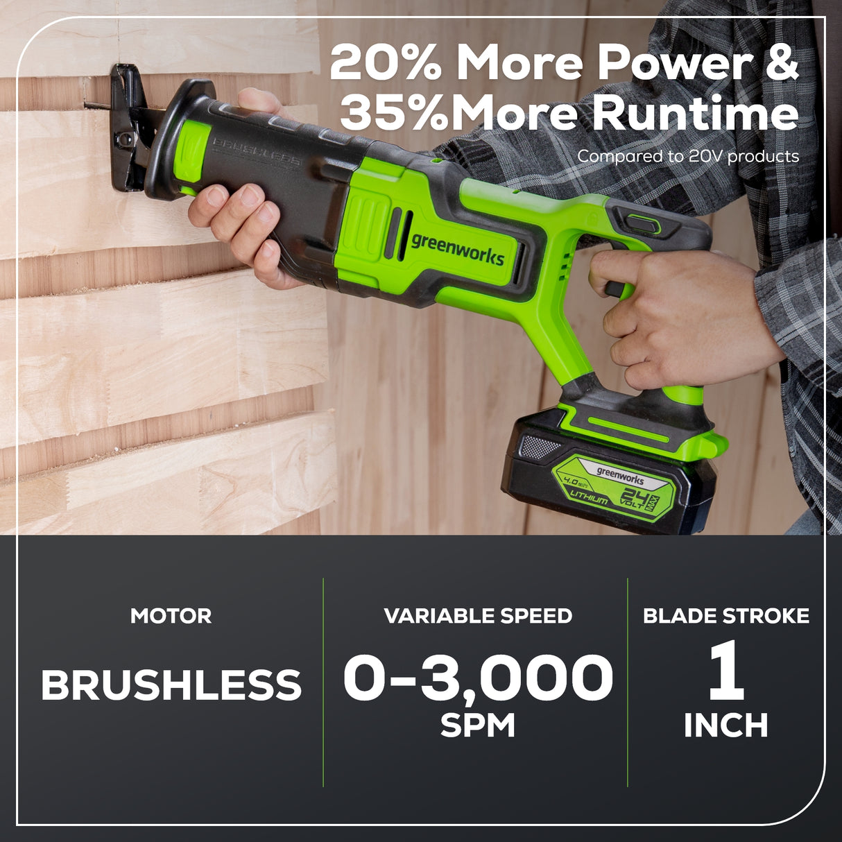 Scie alternative sans balais 24 V (Outil seulement) – S24L00