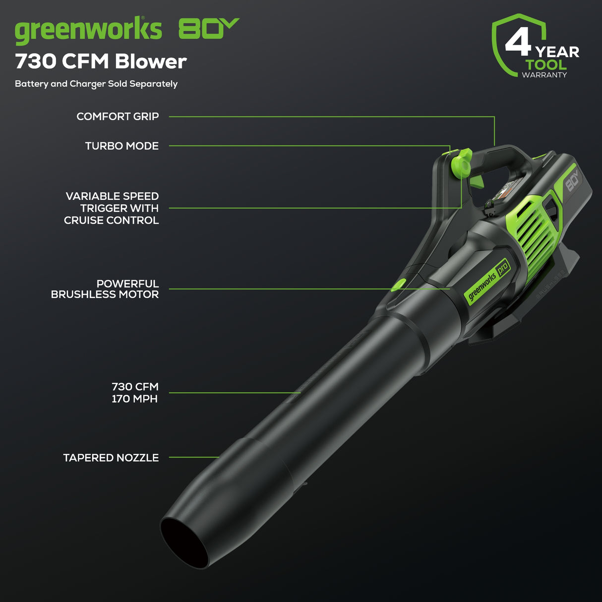 80V 730 CFM - 170 MPH Brushless Leaf Blower (Tool Only) BL80L02