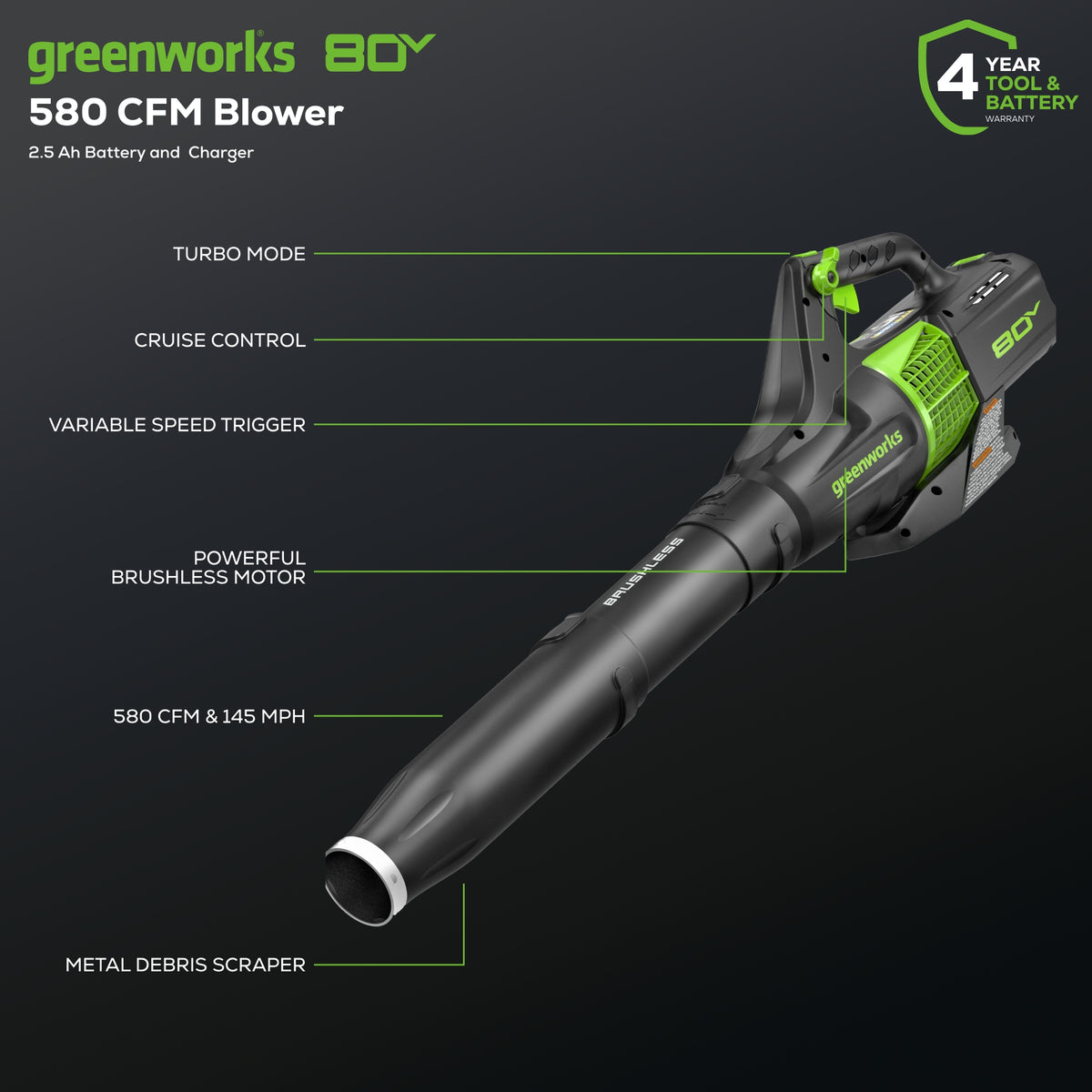 80V 145 MPH - 580 CFM Brushless Leaf Blower, 2.5Ah Battery and Charger Included - BL80L2510