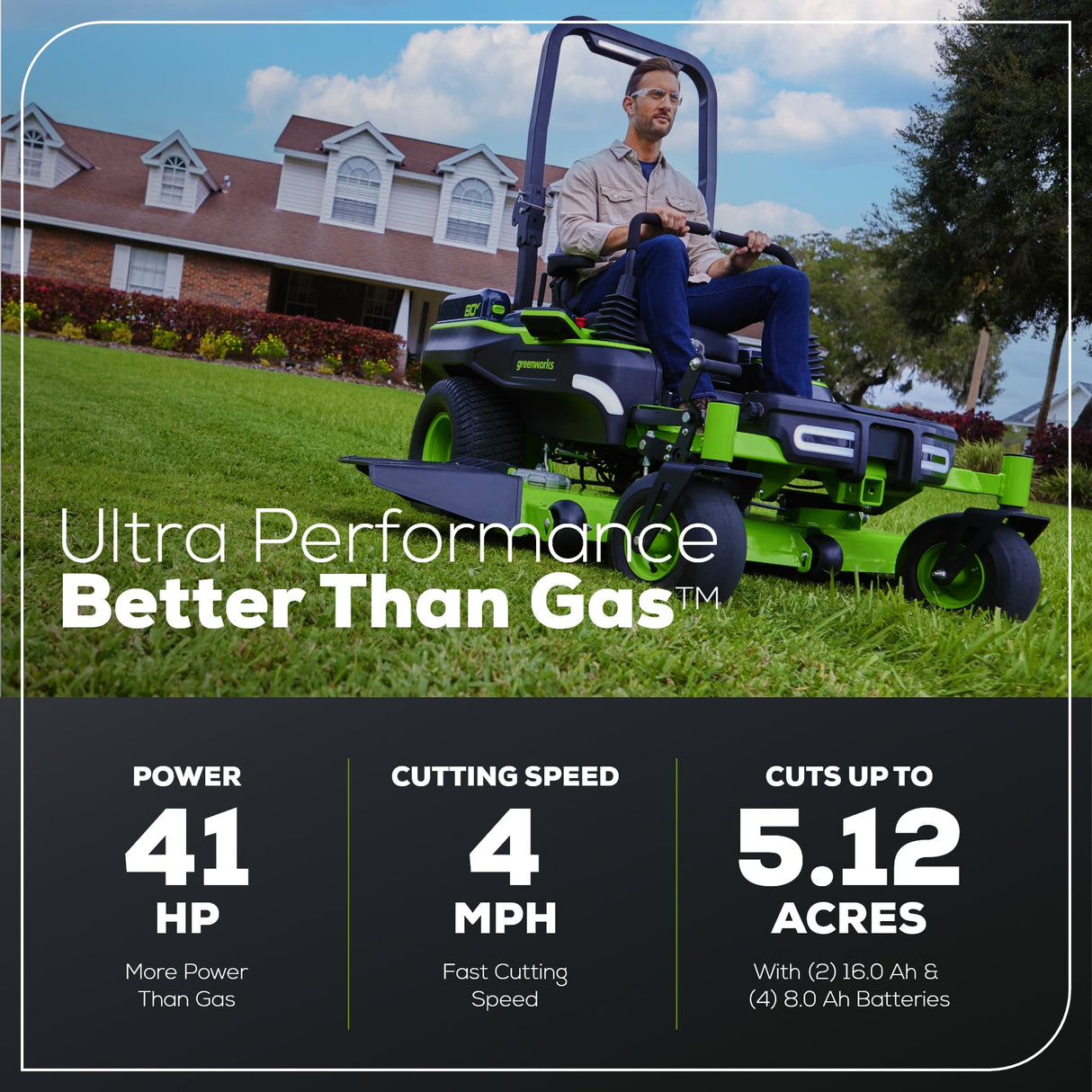 80V 60" Maximus Z Zero Turn Mower, (2) 16Ah, (4) 8.Ah Batteries and 1.5Kw Charger Included | MZ6081