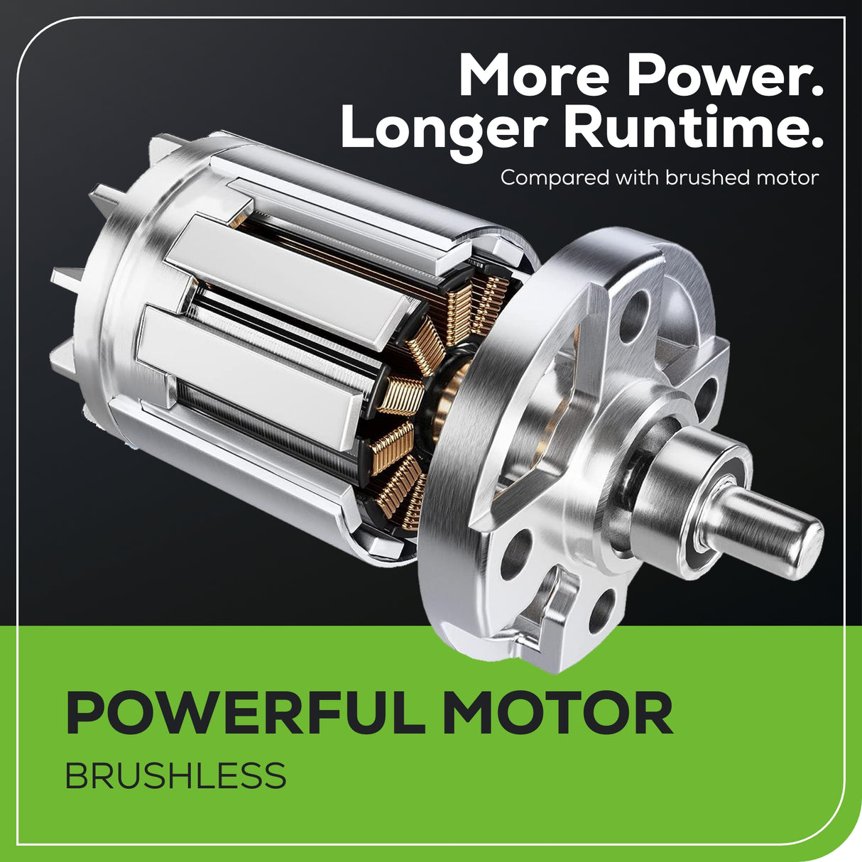 80V 145 MPH - 580 CFM Brushless Leaf Blower, 2.5Ah Battery and Charger Included - BL80L2510