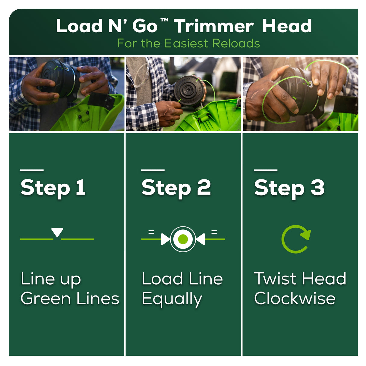 Ensemble 80 V de tondeuse autotractée 21 pouces et coupe-herbe 16 pouces, batterie 4,0 Ah et 2,0 Ah et chargeur inclus