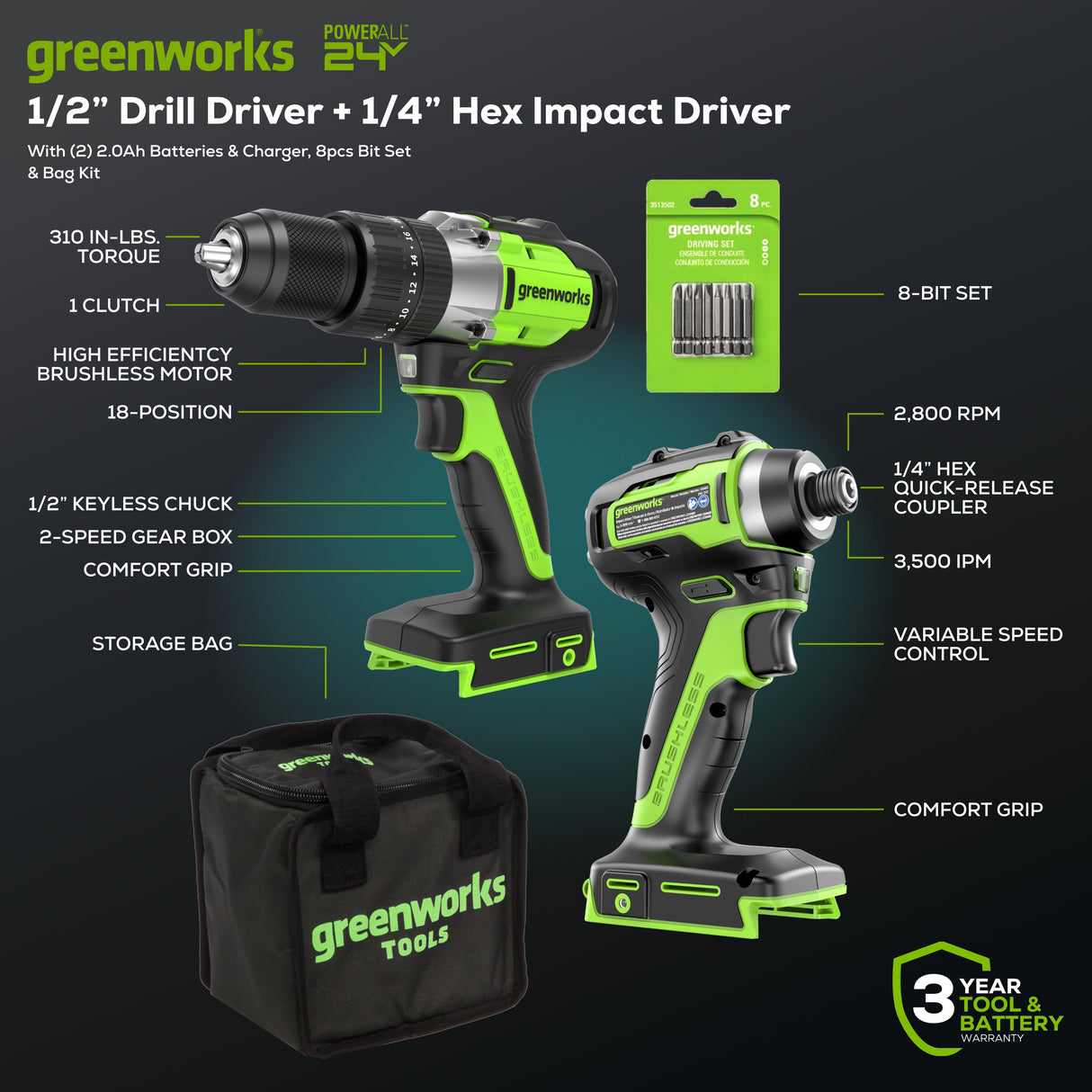 Perceuse/visseuse 1/2 pouce sans balais 24 V, visseuse à percussion hexagonale 1/4 pouce, (2) batterie et chargeur 2,0 Ah inclus Bonus : jeu de 8 embouts