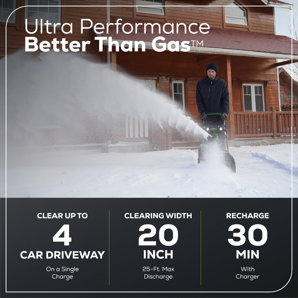 Souffleuse à neige Greenworks PRO 80 V, 20 pouces, batterie 2,0 Ah et chargeur inclus