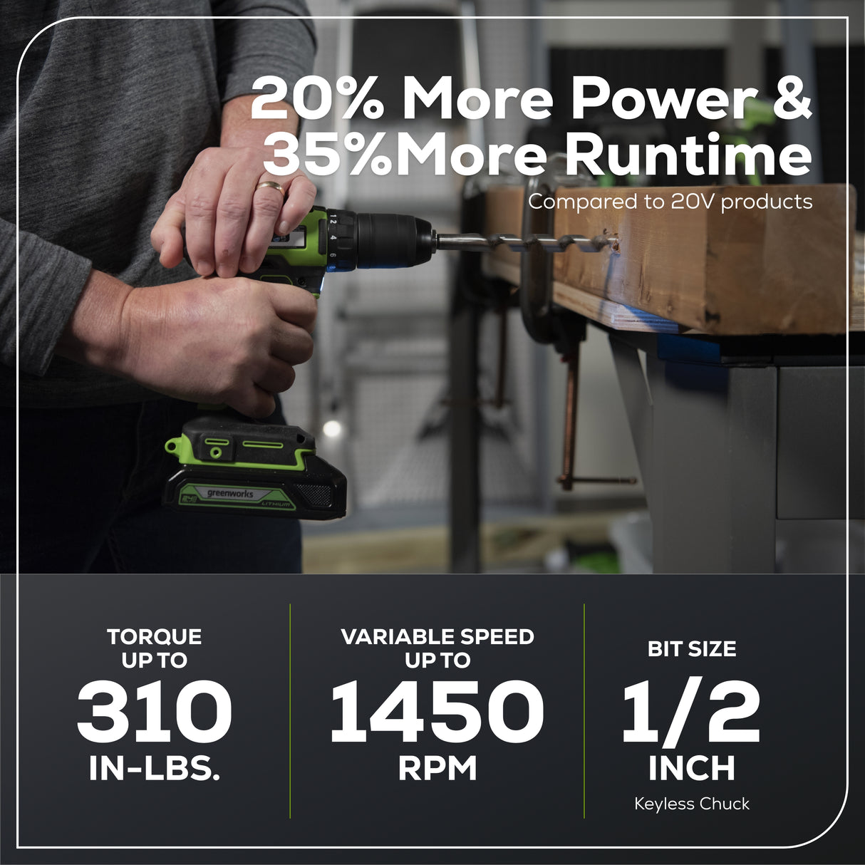 24V Brushless Drill / Driver, (2) 1.5Ah Batteries and Charger Included