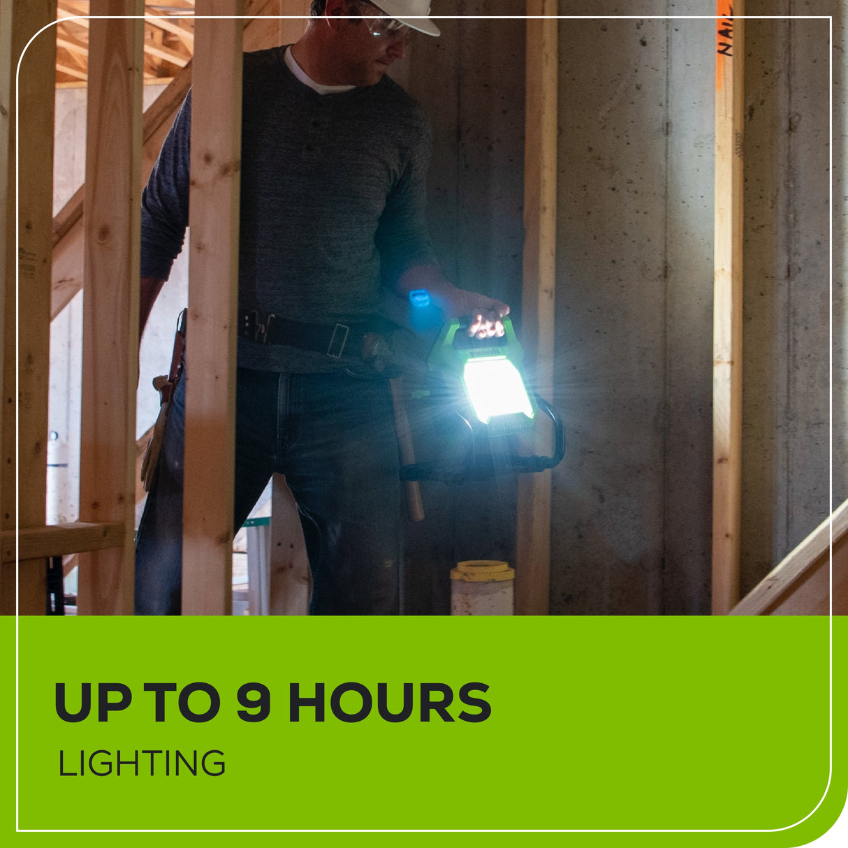 60V AC/DC 2500 Lumen Work Light (Tool Only)