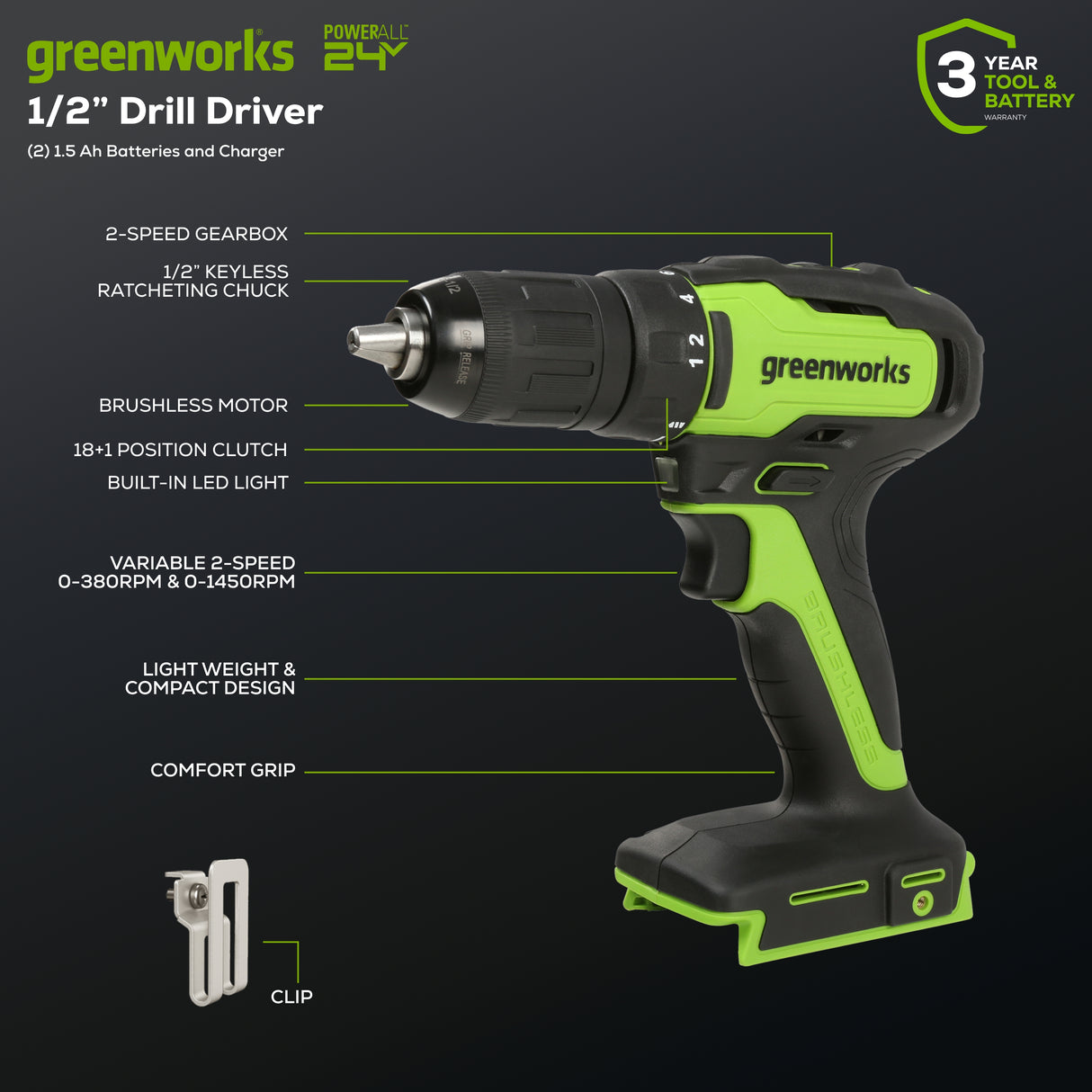 24V Brushless Drill / Driver, (2) 1.5Ah Batteries and Charger Included