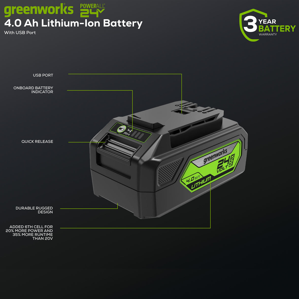 Batterie USB 24 V 4,0 Ah – BAG709