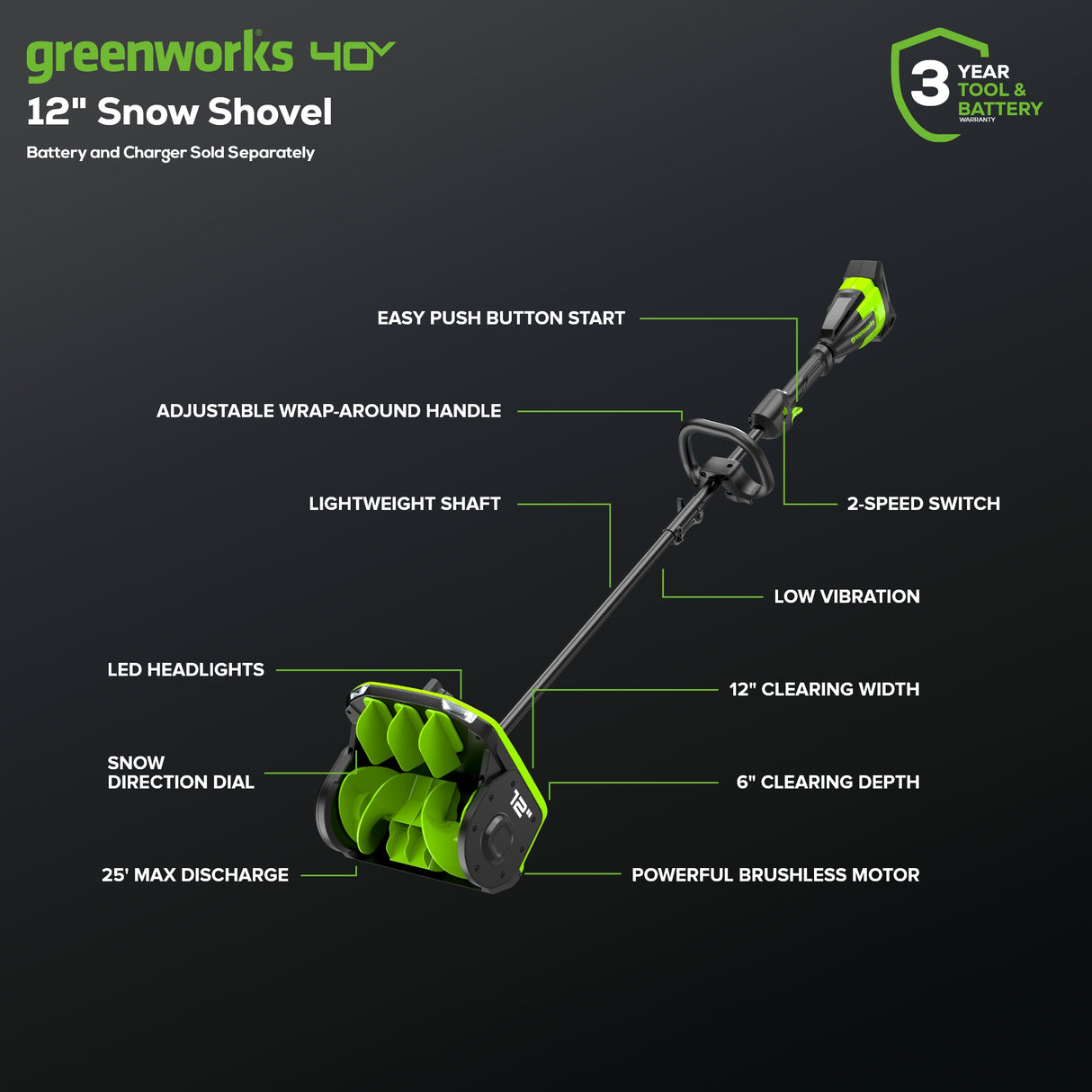 Pelle à neige 40 V, 12 pouces avec volets directionnels (Outil seulement)