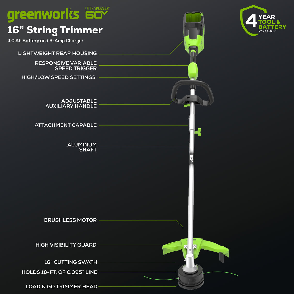 60V 16" Top Mount String Trimmer, (1) 4.0 Ah Battery & 3 Amp Charger Included