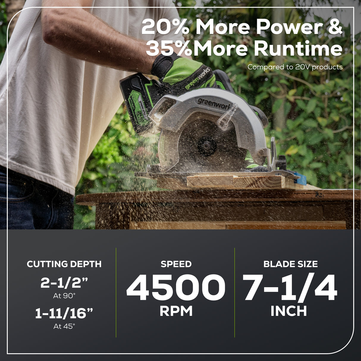 24V 7.25" Brushless Circular Saw (Tool Only) - CR24L00