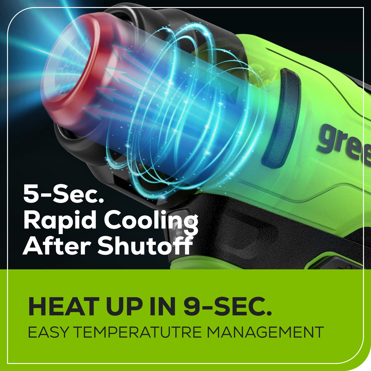 24V Cordless Heat Gun with 2.0Ah Battery & Charger Included