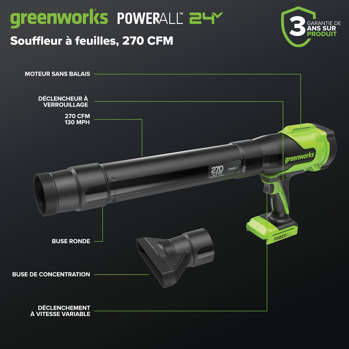 48V (24V x 2) 17" Brushless Mower & Blower & Trimmer Combo Kit, (2) 4.0Ah Batteries and 65W Type-C Charger with (2) 3-FT Cables Included