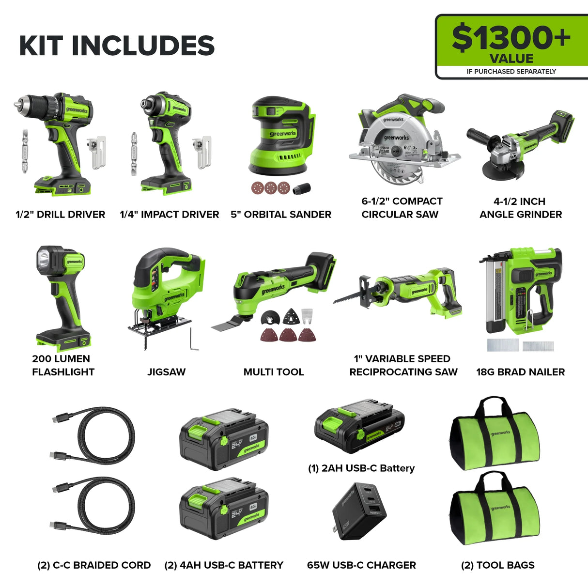 24V Brushless 10-Piece Power Tool Combo Kit, (2) 4.0Ah & (1) 2.0Ah USB-C Batteries & 65W Charger Included