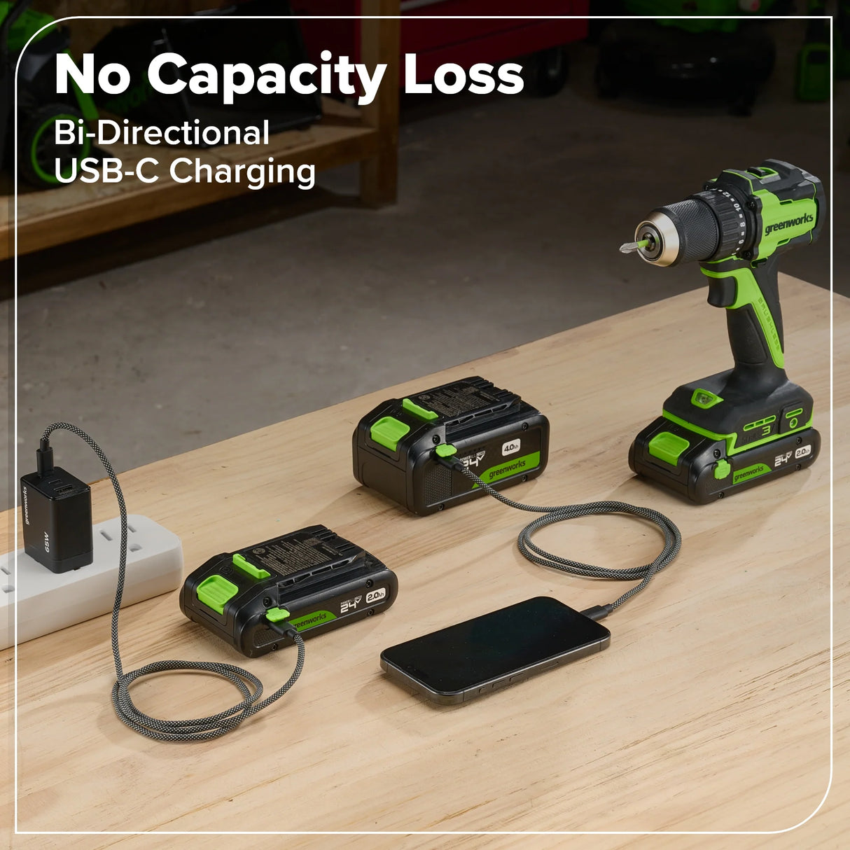 24V Brushless 10-Piece Power Tool Combo Kit, (2) 4.0Ah & (1) 2.0Ah USB-C Batteries & 65W Charger Included