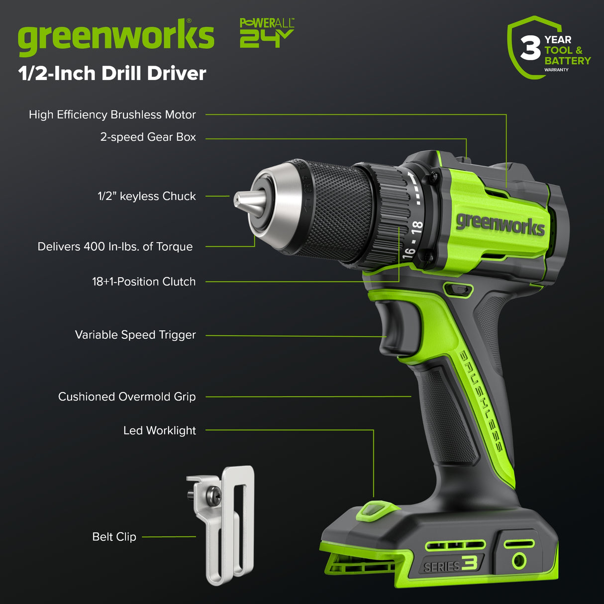 24V Cordless Battery 400 in-lbs Drill / Driver and 1950 in-lbs Impact Driver – (2) 2.0Ah USB-C Batteries & 65W USB-C Fast Charger Included