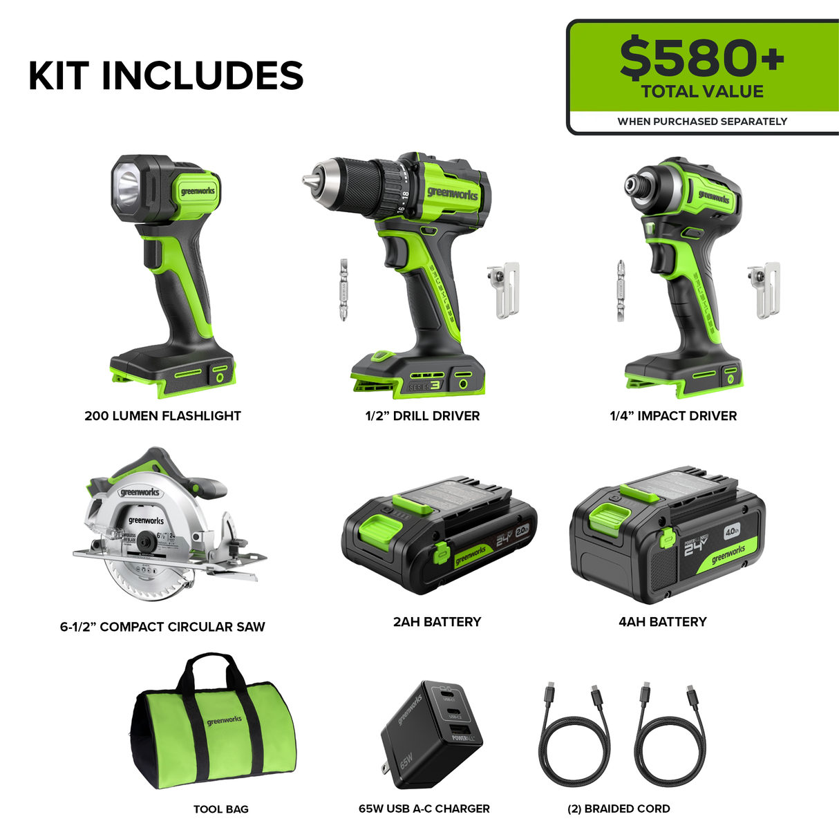 24V Brushless 4-Piece Power Tool Combo Kit – Drill/Driver, Circular Saw, Impact Driver, LED Flashlight, (1) 4.0Ah & (1) 2.0Ah USB-C Batteries, 65W USB-C Fast Charger Included