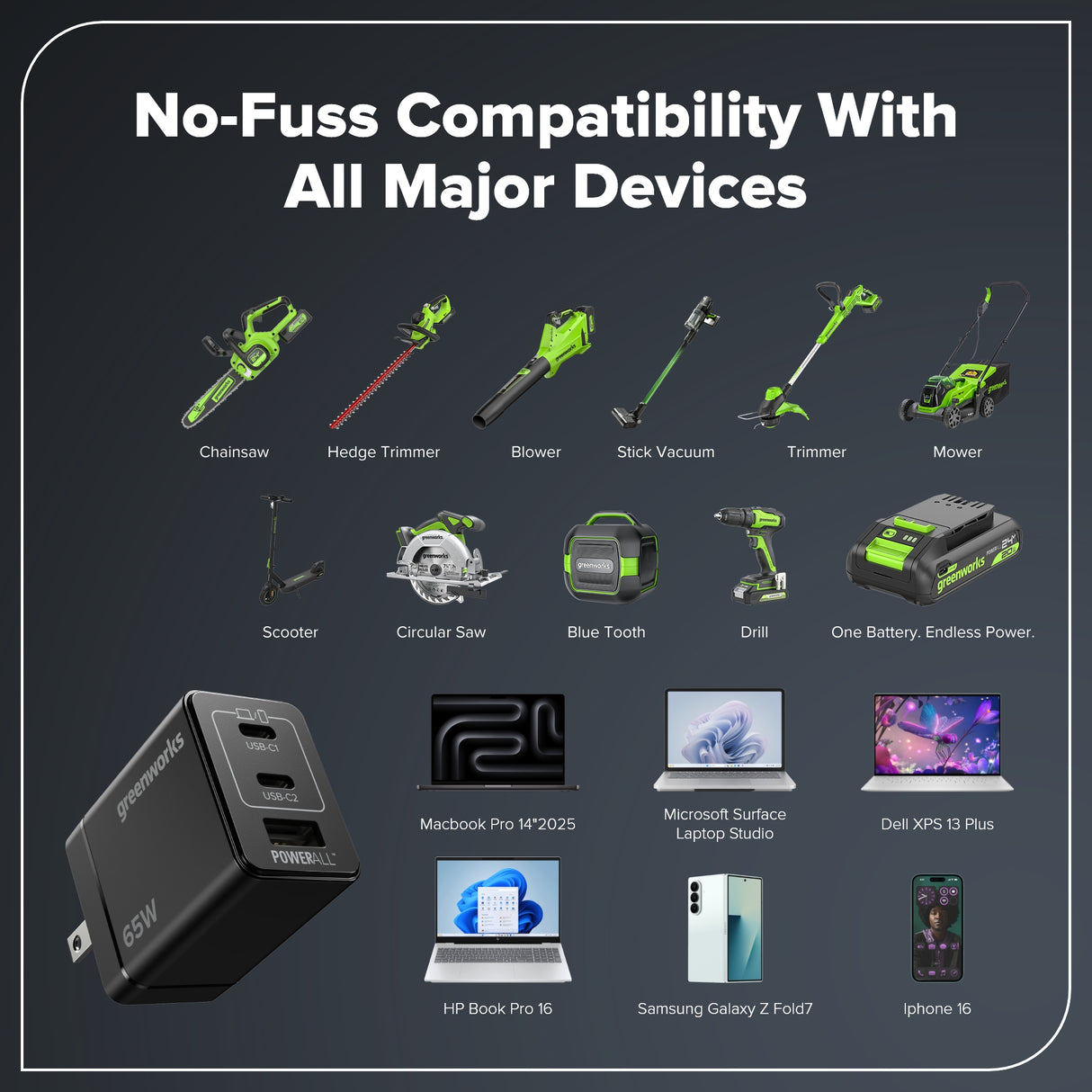 Ensemble 24 V de 5 outils électroportatifs sans balais avec (1) batterie USB-C 4,0 Ah, (1) batterie USB-C 2,0 Ah et un chargeur rapide USB-C 65 W
