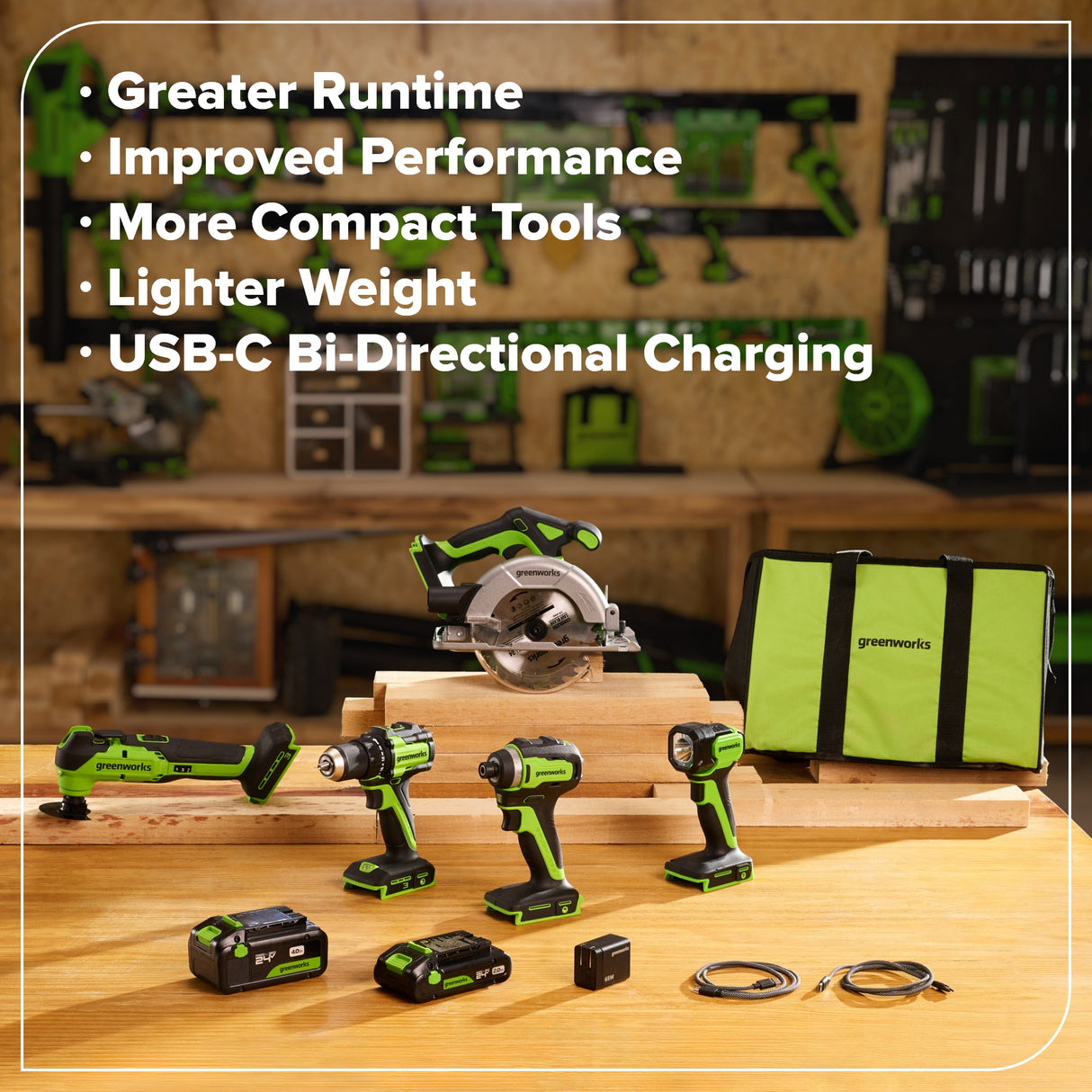 Ensemble 24 V de 5 outils électroportatifs sans balais avec (1) batterie USB-C 4,0 Ah, (1) batterie USB-C 2,0 Ah et un chargeur rapide USB-C 65 W