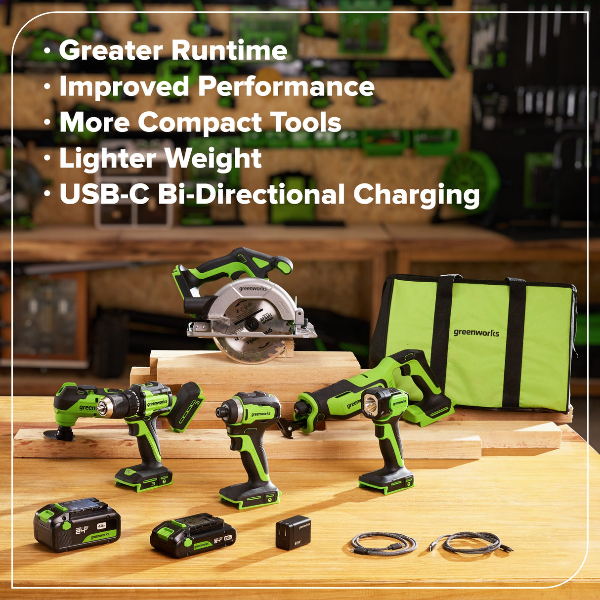 Greenworks 24V Brushless 6-Piece Power Tool Combo Kit, (1) 4.0Ah & (1) 2.0Ah USB-C Batteries, 65W USB-C Fast Charger Included