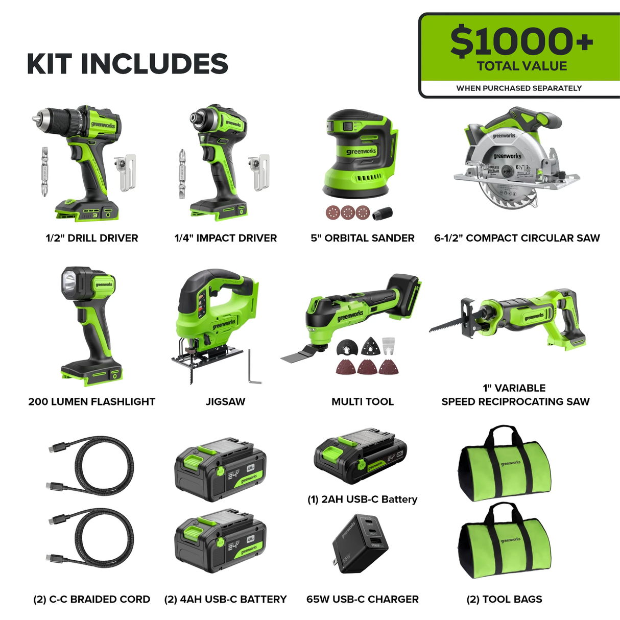 24V Brushless 8-Piece Power Tool Combo Kit, (2) 4.0Ah & (1) 2.0Ah USB-C Batteries, 65W USB-C Fast Charger Included