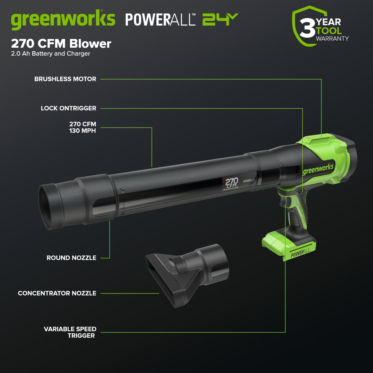 24V 12" Brushless String Trimmer & 270 CFM Blower, 2.0Ah Battery with 30W Type-C Charger and 3-FT Cables Included