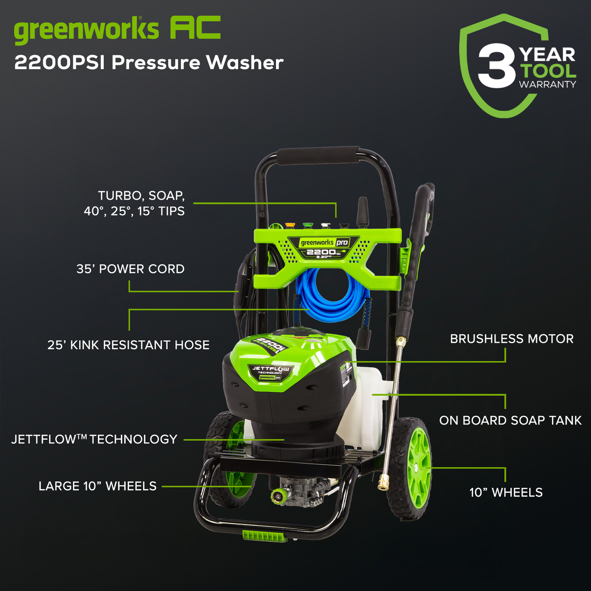 2200 PSI 1.2GPM 14Amp Brushless Pressure Washer - GPW2200