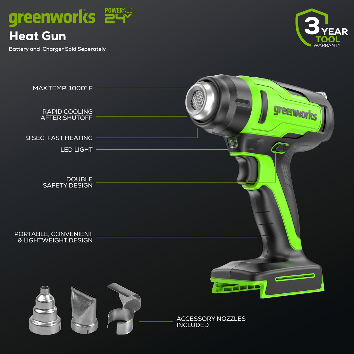 24V Cordless Heat Gun (Tool Only)