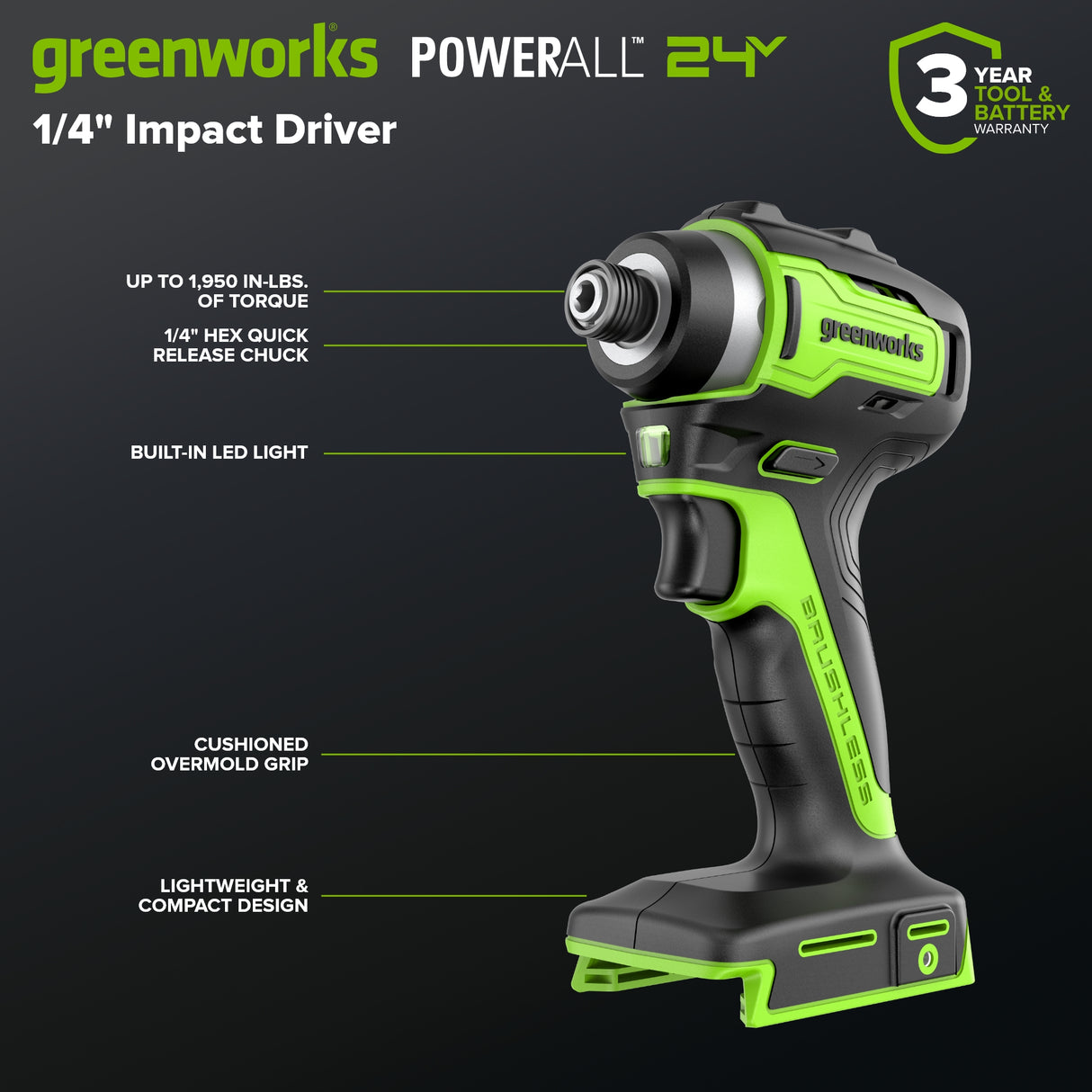 24V 1/4" 1950 in/lbs Brushless Impact Driver Kit – 2.0Ah USB-C Battery & 30W USB-C Fast Charger Included