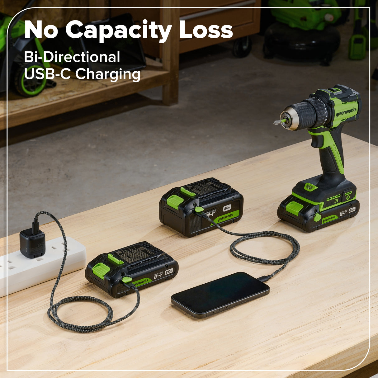 24V 1/4" 1950 in/lbs Brushless Impact Driver Kit – 2.0Ah USB-C Battery & 30W USB-C Fast Charger Included