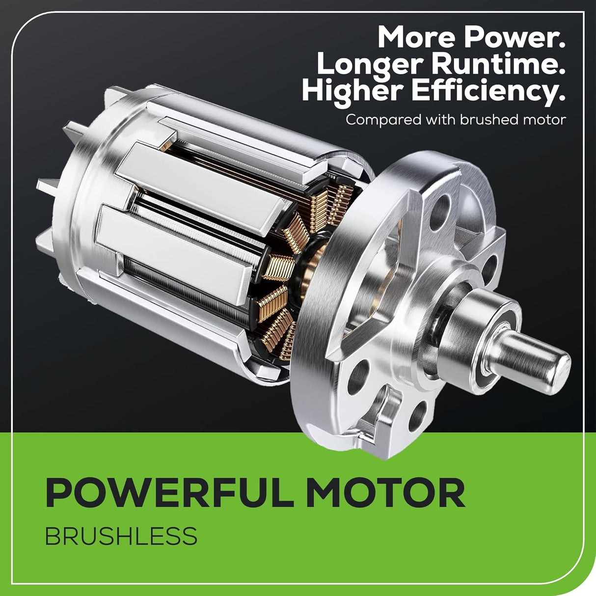 3000 PSI 1.1 GPM 14 Amp Brushless Electric Pressure Washer