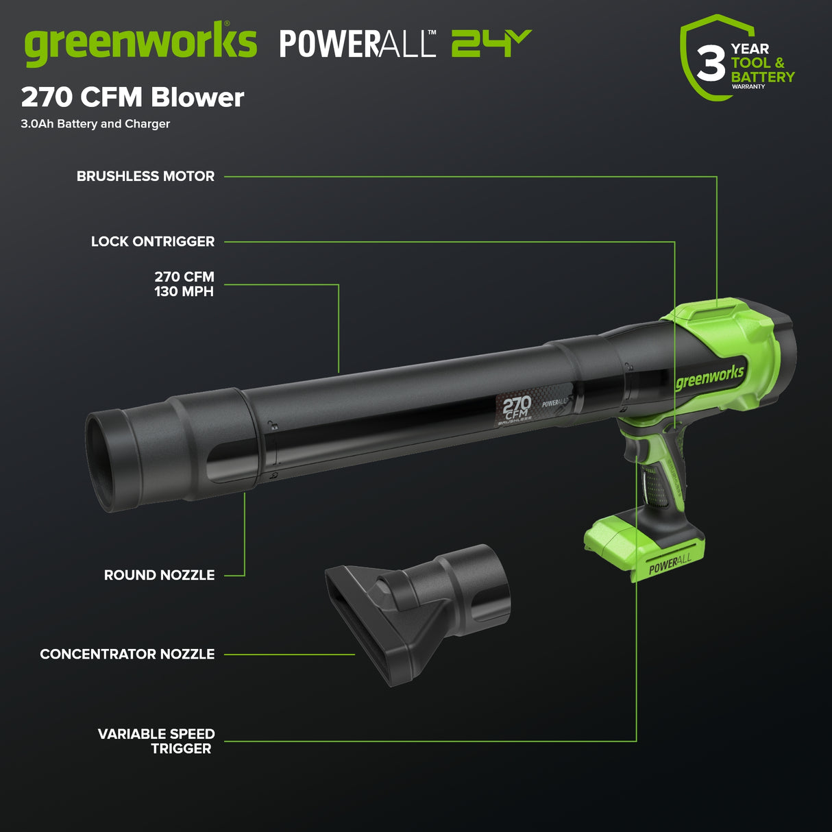 24V 270 CFM - 130 MPH Brushless Blower, 3.0Ah Battery and 30W Type-C Charger with 3-FT Cord Included