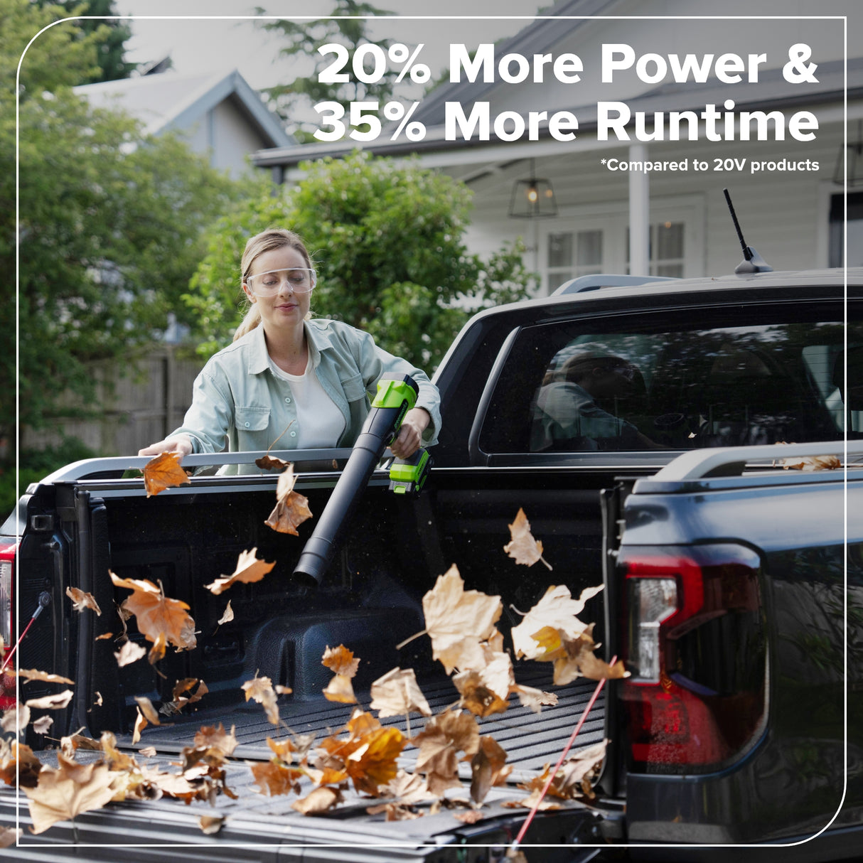 24V 270 CFM - 130 MPH Brushless Blower, 3.0Ah Battery and 30W Type-C Charger with 3-FT Cord Included