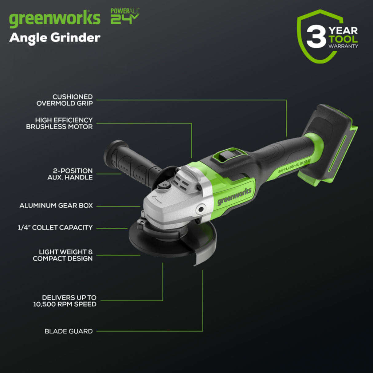 24V Brushless 10-Piece Power Tool Combo Kit, (2) 4.0Ah & (1) 2.0Ah USB-C Batteries & 65W Charger Included