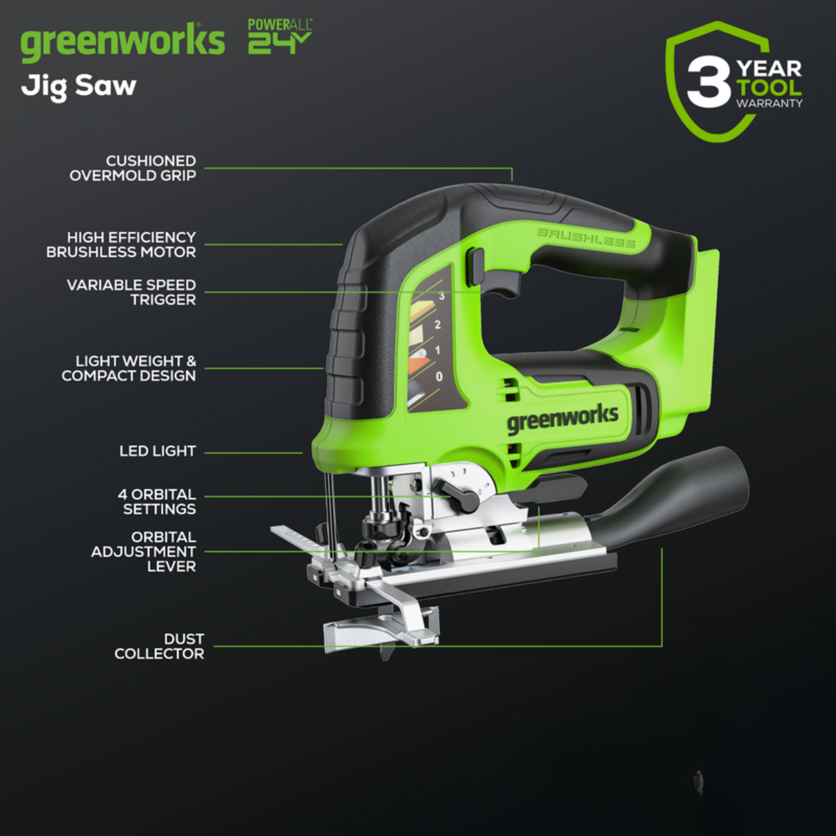 24V Brushless 10-Piece Power Tool Combo Kit, (2) 4.0Ah & (1) 2.0Ah USB-C Batteries & 65W Charger Included