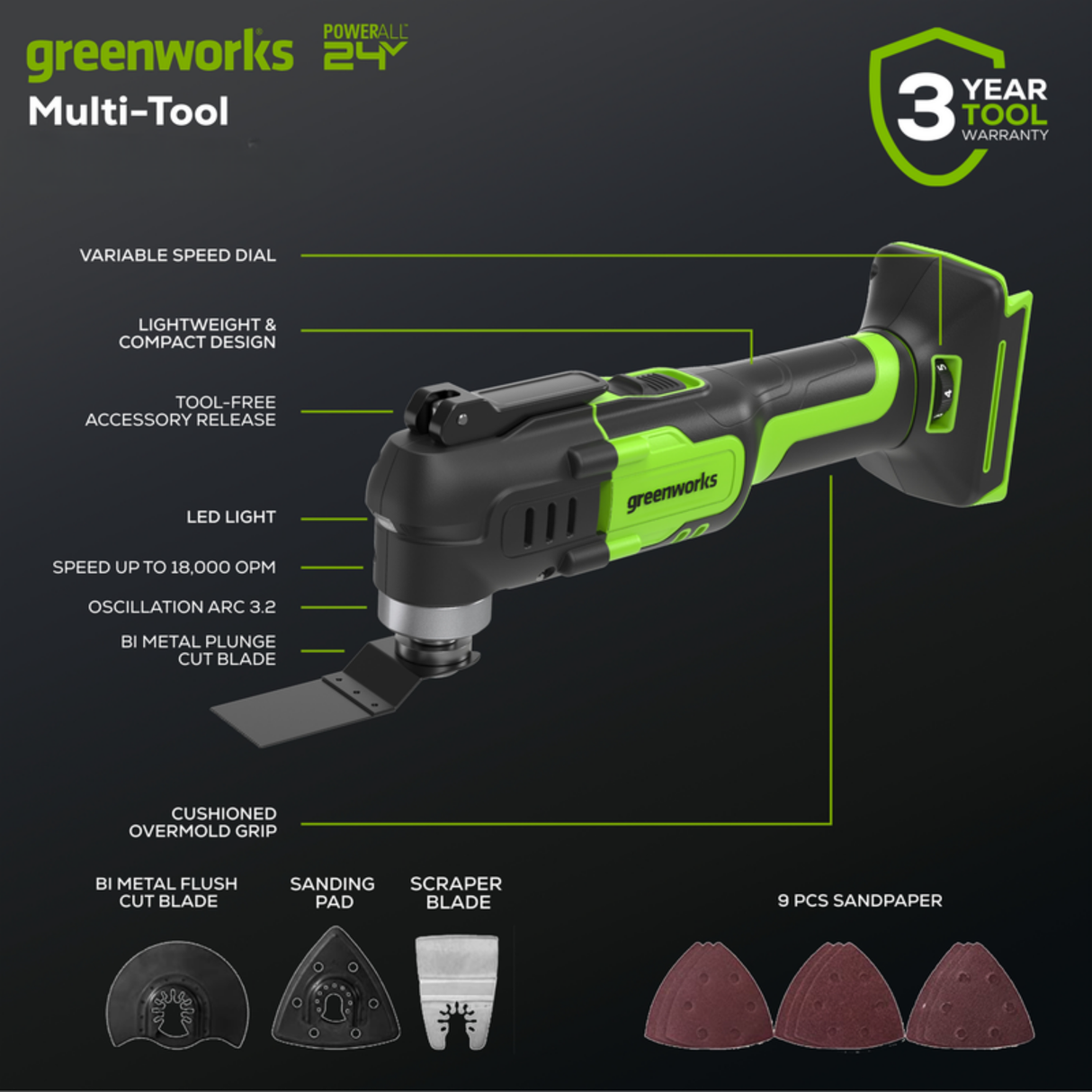 24V Brushless 8-Piece Power Tool Combo Kit, (2) 4.0Ah & (1) 2.0Ah USB-C Batteries, 65W USB-C Fast Charger Included