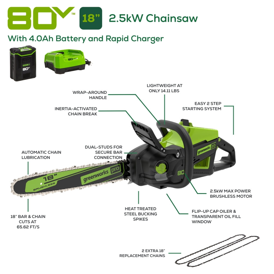 80V 18" Gen II Chainsaw, 4.0Ah Battery and Rapid Charger Included