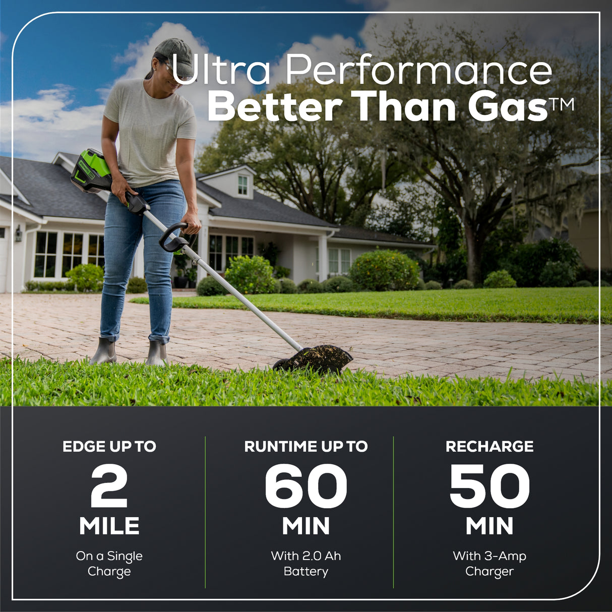 60V 8" Brushless Cordless Edger, 2.0Ah Battery and Charger Included