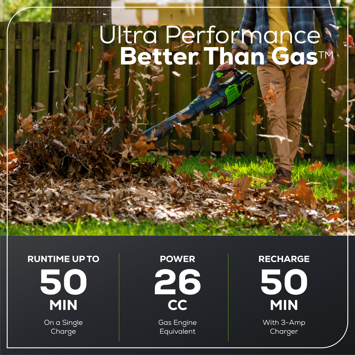 60V 610 CFM - 130 MPH Cordless Leaf Blower, 2.5Ah Battery & Charger Included