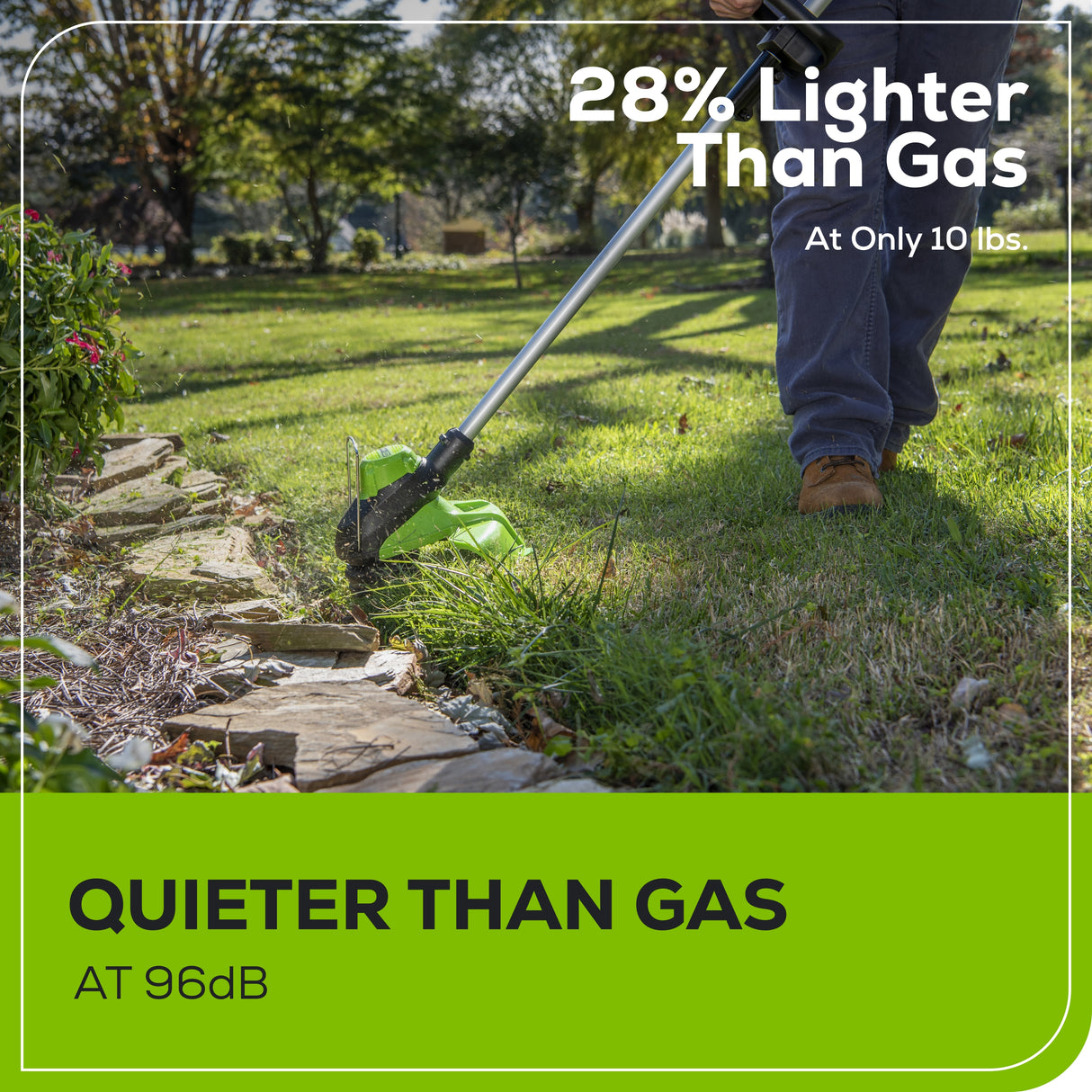 60V 13" Cordless String Trimmer & Leaf Blower Combo Kit, 4.0 Ah Battery and Charger Included