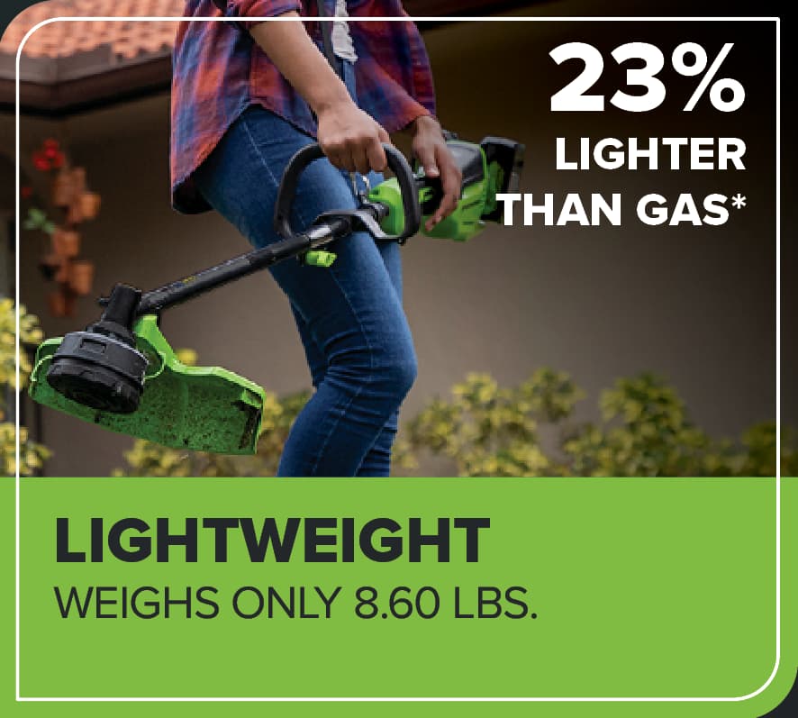 48V (24V x 2) 16" Brushless String Trimmer, (2) 4.0Ah 21700 Batteries and 100W Type-C Charger with (2) 3-FT Cables Included