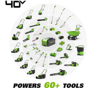 40V 125 MPH - 450 CFM Leaf Blower, 2.5Ah Battery and Charger Included