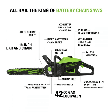 60V 18" Chainsaw with 4.0Ah  Battery and Charger