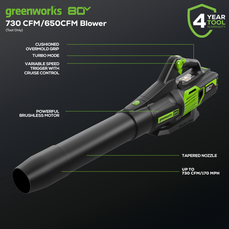 80V Battery Leaf Blower Power: Professional Fall Cleanup