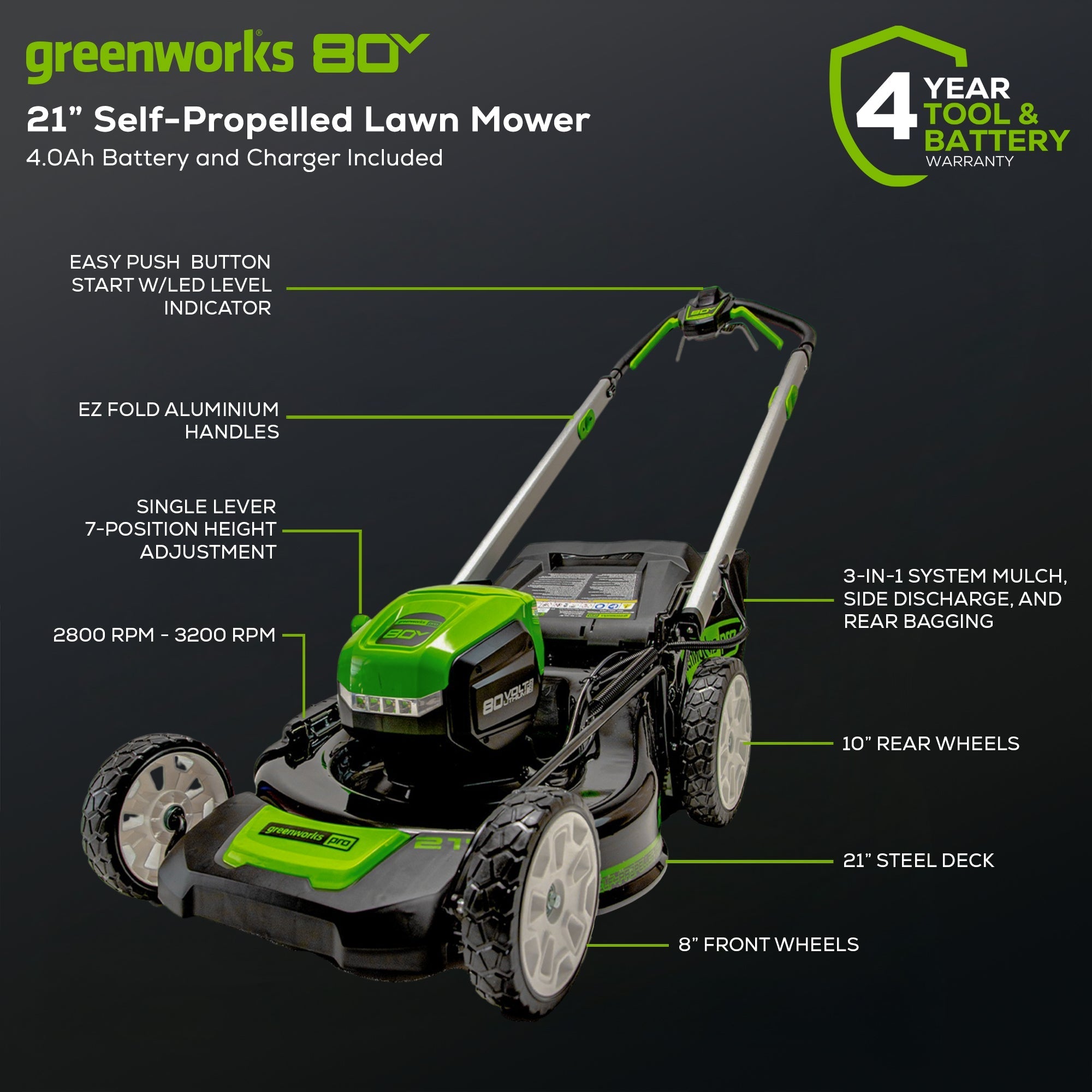 80V Cordless Self-Propelled Mower Review 2025 | Greenworks Canada