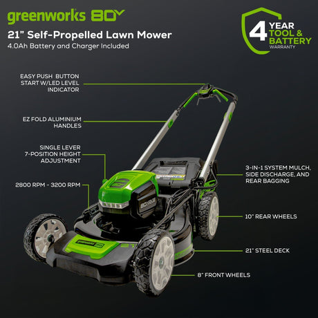 Gas vs Electric Lawn Mower: The Honest 2026 Comparison