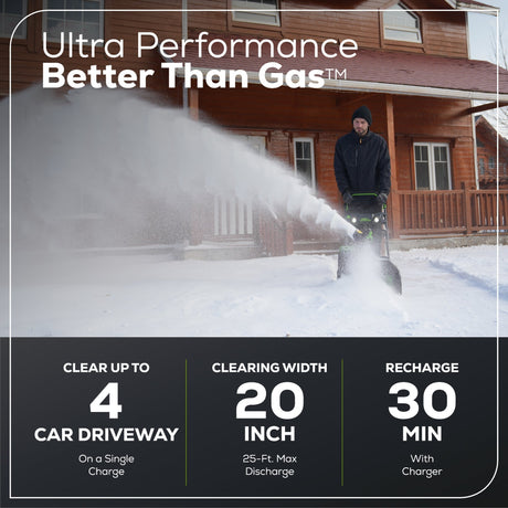 Battery Snow Thrower Runtime: What Affects It (and How to Clear More Snow Per Charge)