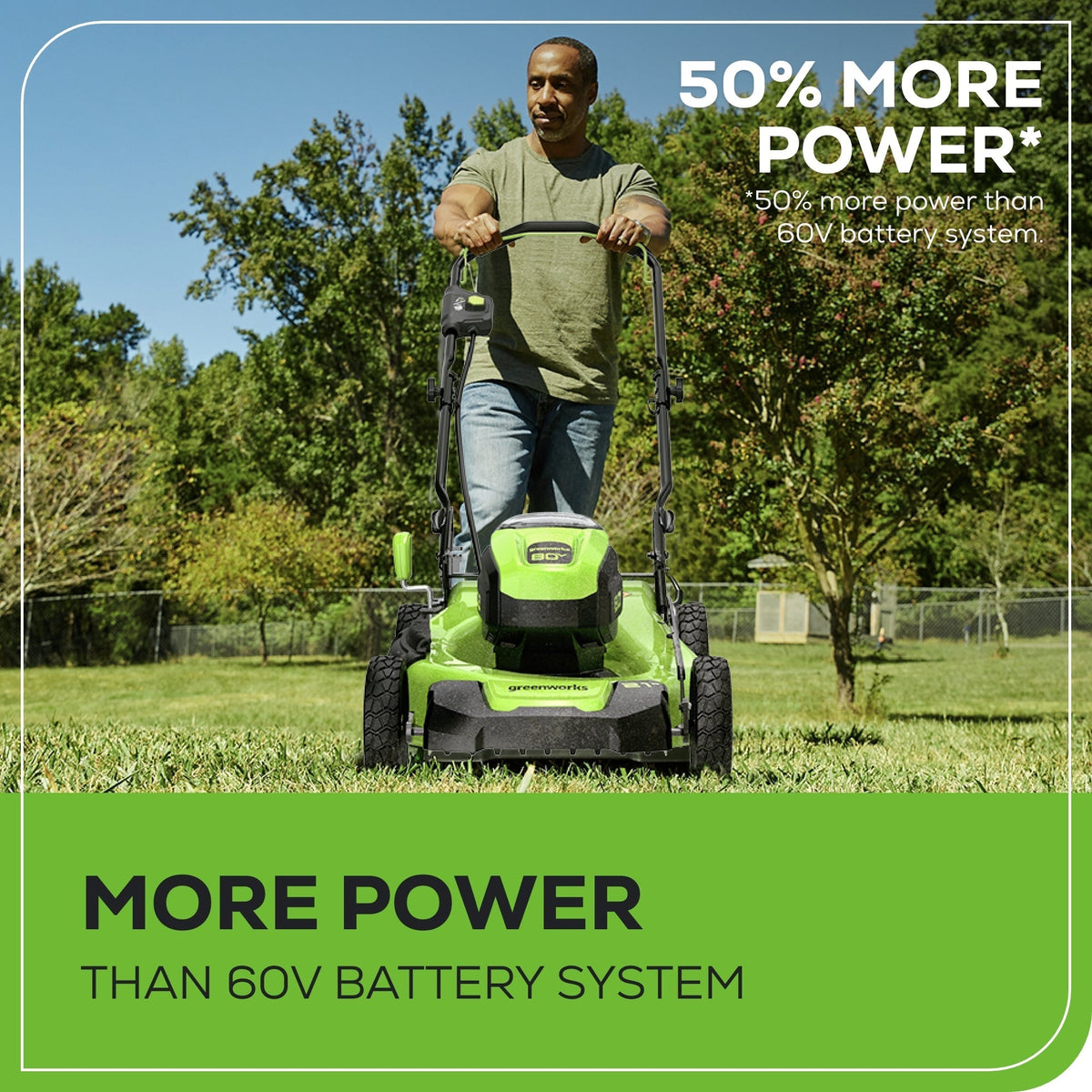 Battery Lawn Mower Runtime Guide 2025 | Greenworks Canada – Greenworks ...